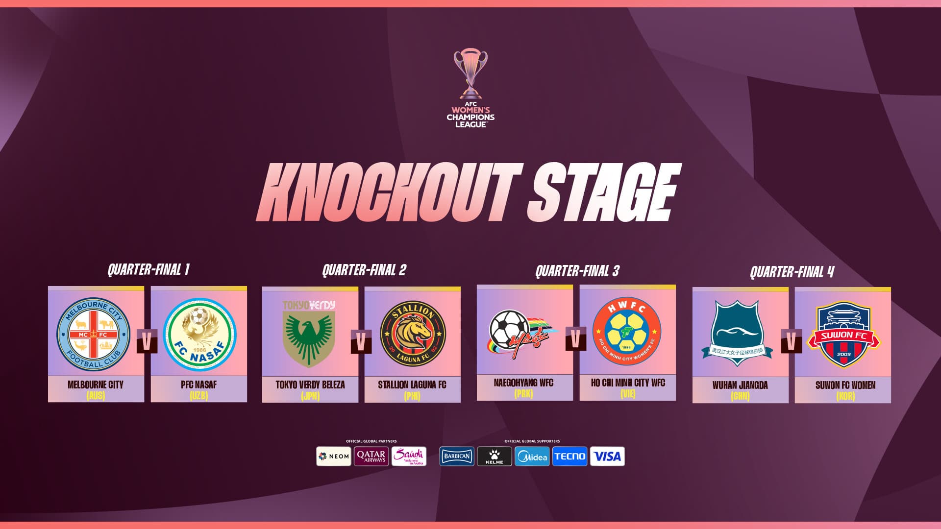Wuhan Jianghan Women vs Suwon FC Women (18:00 29/03/2026): 3 kịch bản chiến thuật có thể xuất hiện