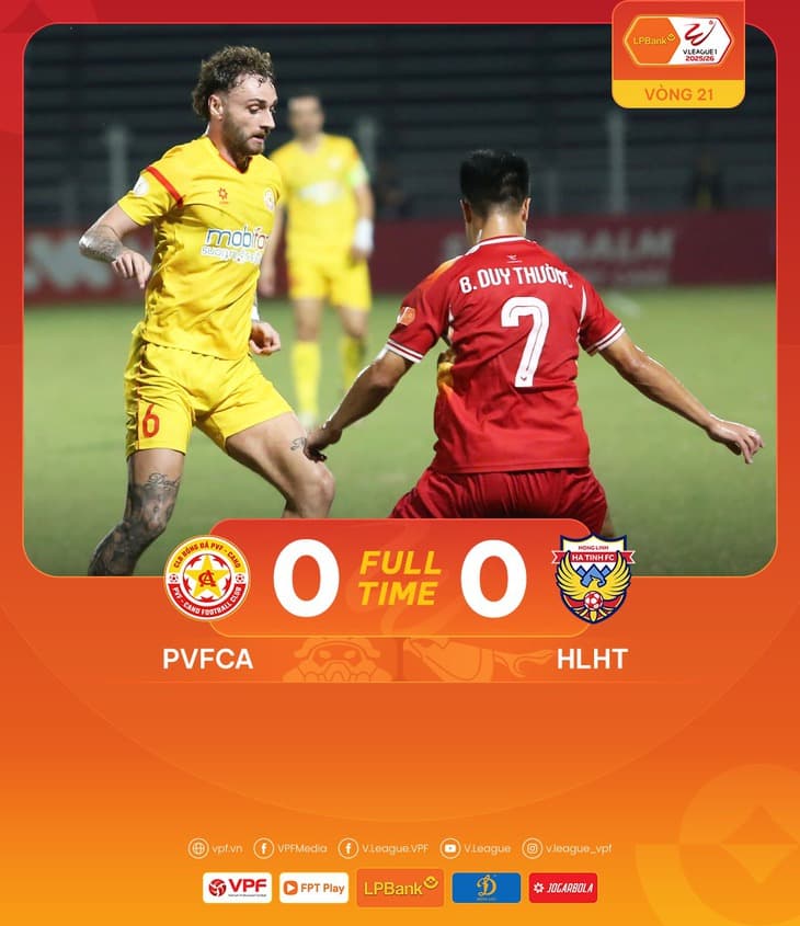 Đua trụ hạng V-League 2025/26: PVF CAND, Đà Nẵng và bài toán còn 5 vòng