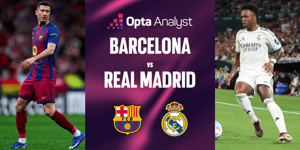 5 con số cần biết trước El Clásico 10/5 — Xem Barcelona vs Real Madrid từ nhà với dữ liệu thực chiến