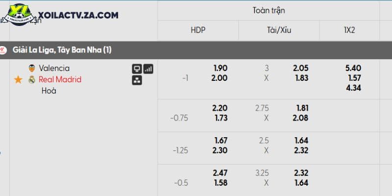 WNET Sports phan tich: top so 10 barcelona vi dai nhat lich su chang the khac duoc cai ten so 1 va tac dong thuc te