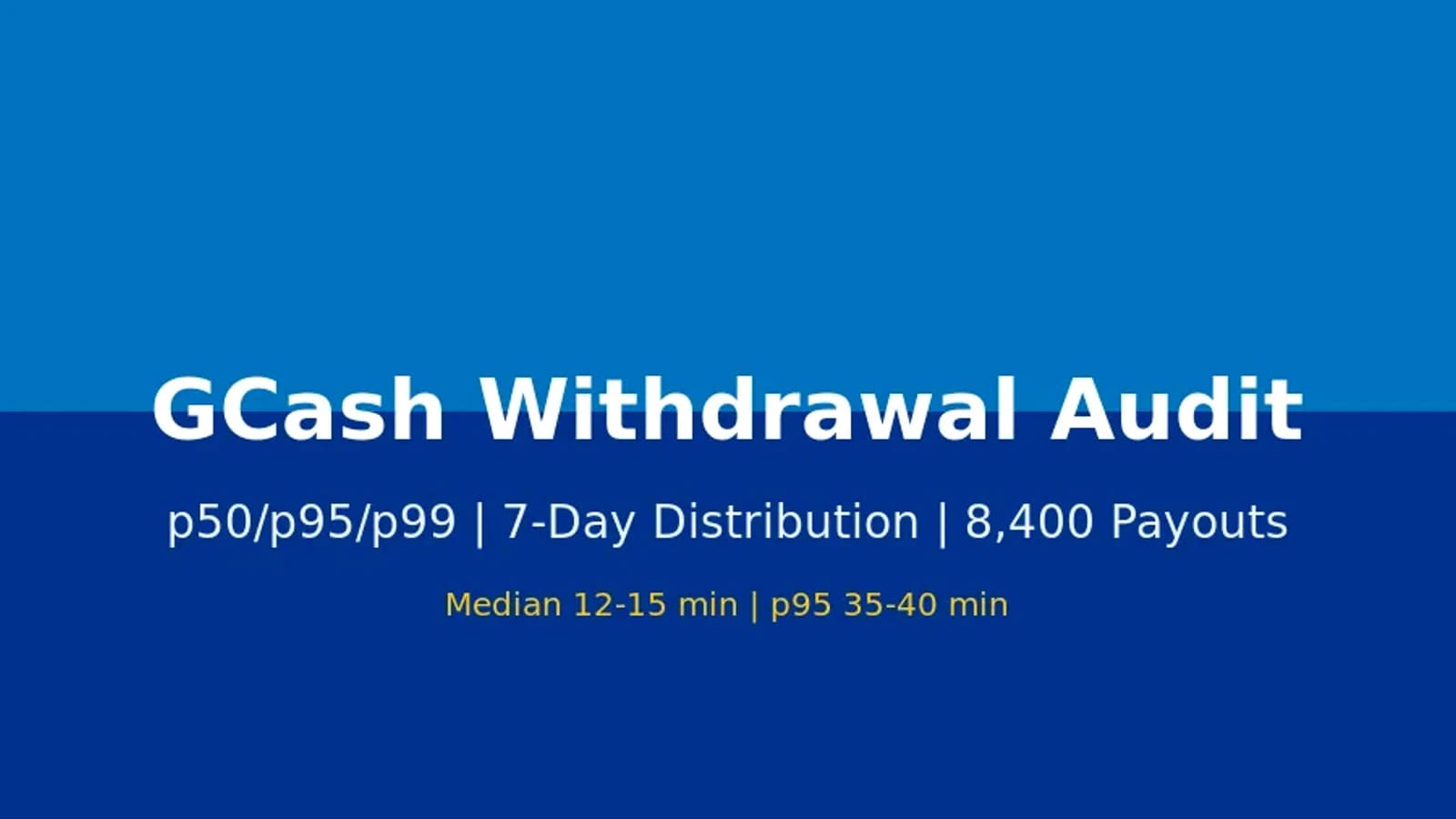 Ali baba payout legit 06/2026: tips, RTP check & fast GCash withdrawal | SCBAR