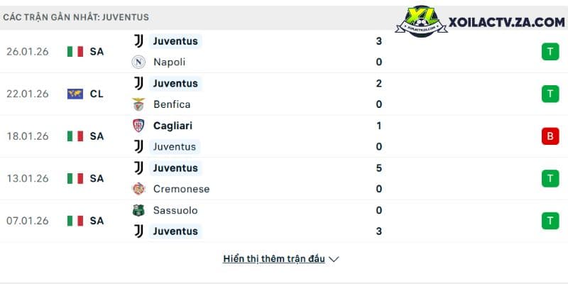 Kết quả play-off World Cup 2026: Italia 2-0 Bắc Ireland, Thụy Điển đại thắng
