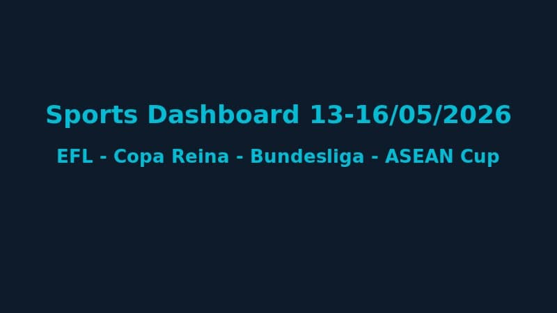 Dashboard Sự Kiện Thể Thao 13-16/05/2026: EFL Playoff, Copa de la Reina, Bundesliga Xuống Hạng Và ASEAN Cup Chuẩn Bị