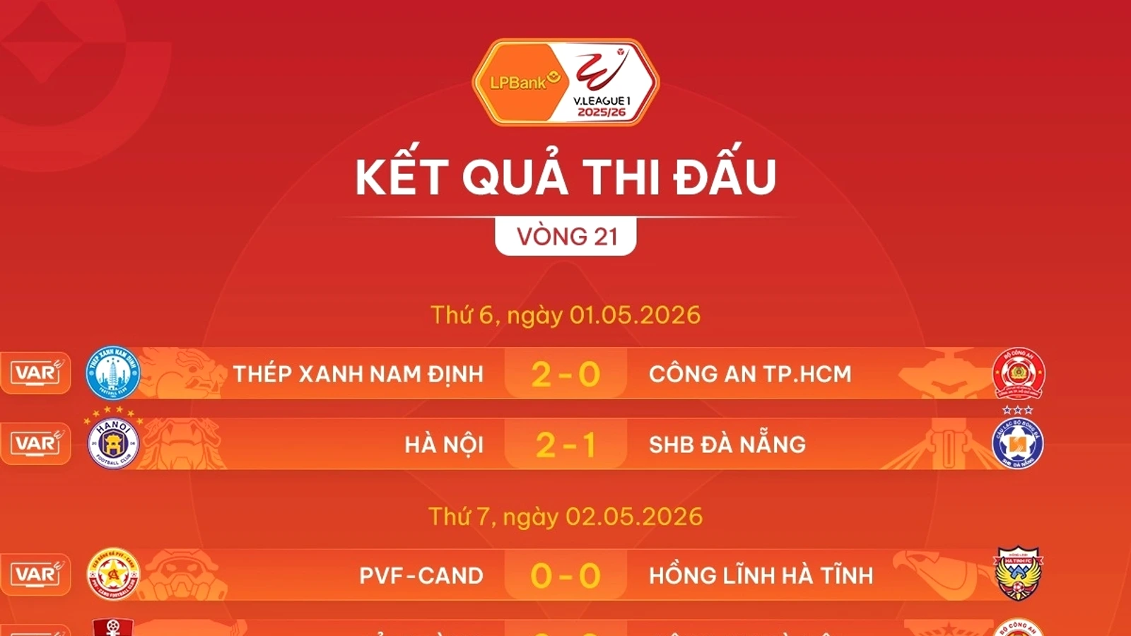 Tỷ Lệ Kèo MU 2026 – LA1Project Hướng Dẫn Đọc Kèo Chuẩn Từ A–Z