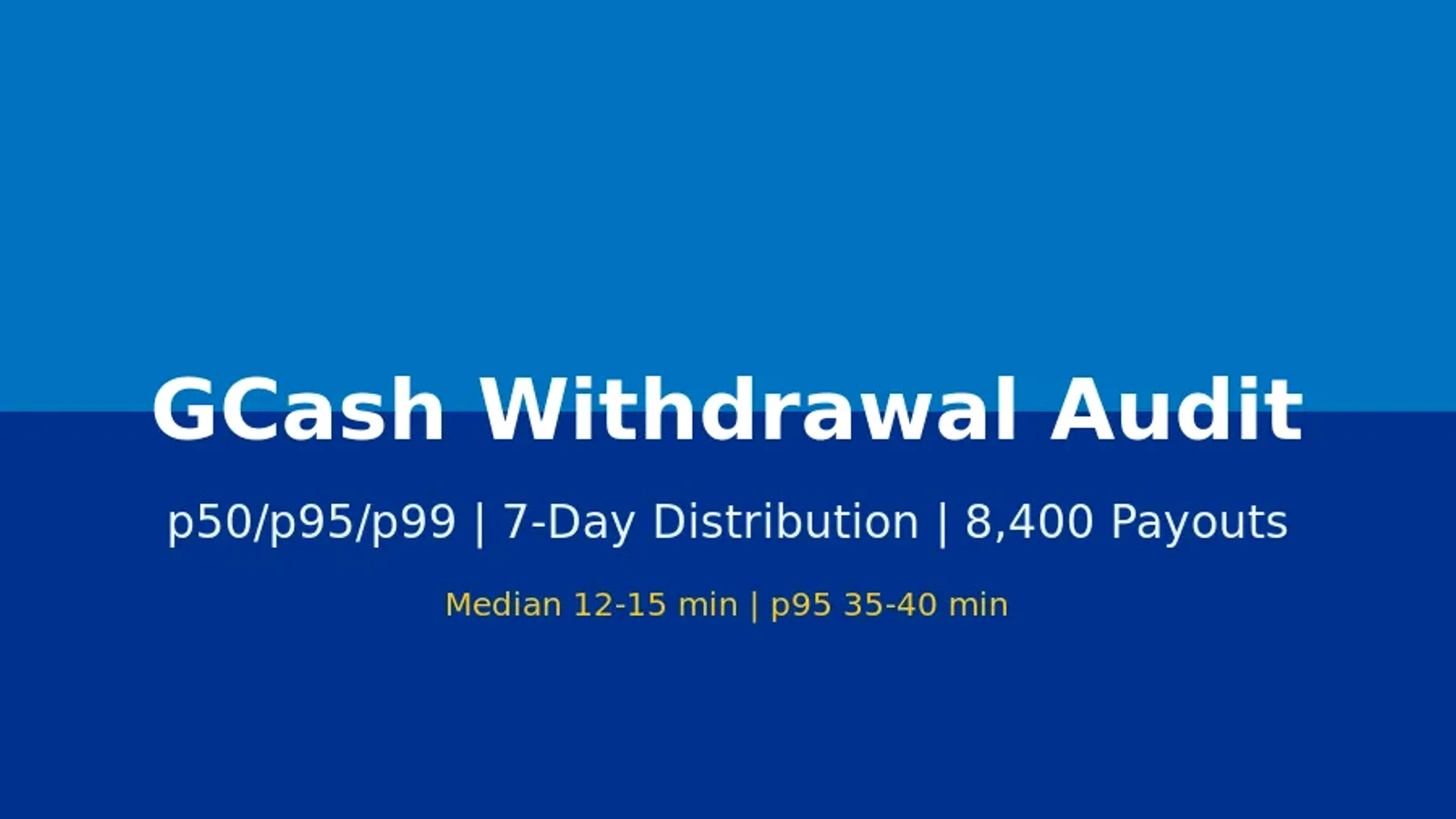 MHCR: Fortune Gems free spins and GCash payout for Filipino slot players 21+ 2026-06-10